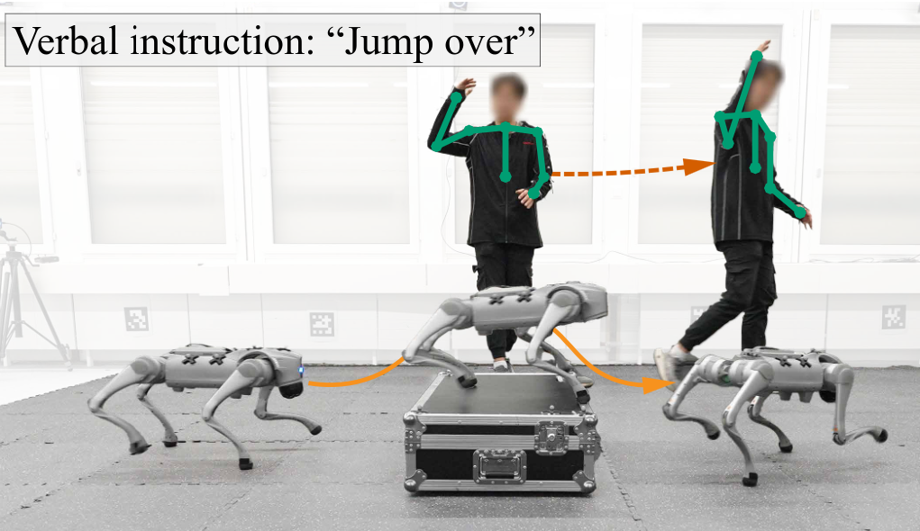 TeachingRobotsLikeDogs.png